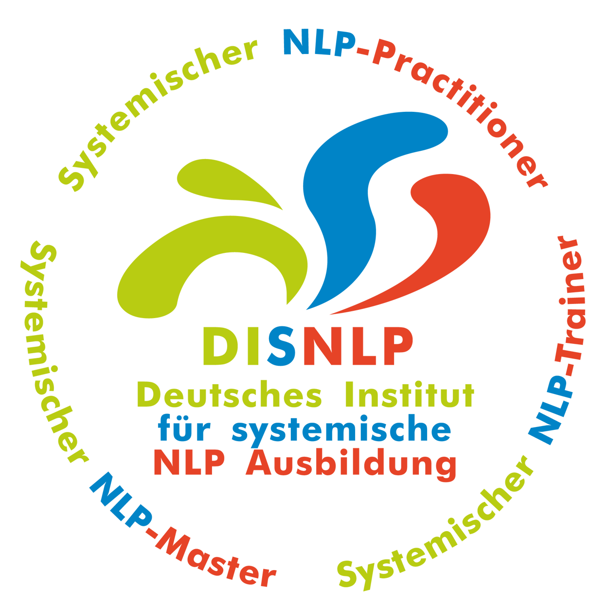Selbstbewusstseinstraining Koblenz mit NLP-Diplom® mehr Selbstbewusstsein stärken Koblenz, NLP Coaching Ausbildung Koblenz mit Familienaufstellung