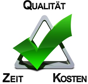 NLP NLP