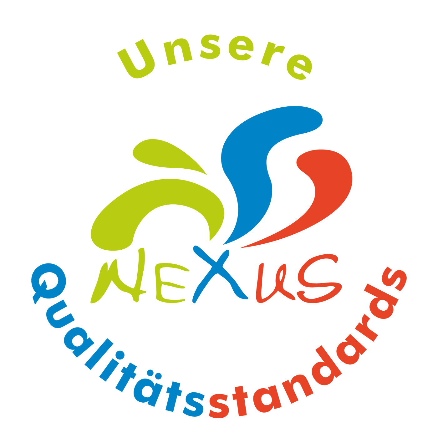 Die Nexus Qualitätsstandards. Selbstbewusstseinstraining Koblenz mit NLP-Diplom® mehr Selbstbewusstsein stärken Koblenz, NLP Coaching Ausbildung Koblenz mit Familienaufstellung